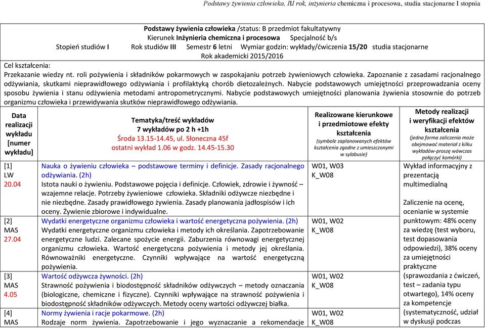Zapoznanie z zasadami racjonalnego odżywiania, skutkami nieprawidłowego odżywiania i profilaktyką chorób dietozależnych.