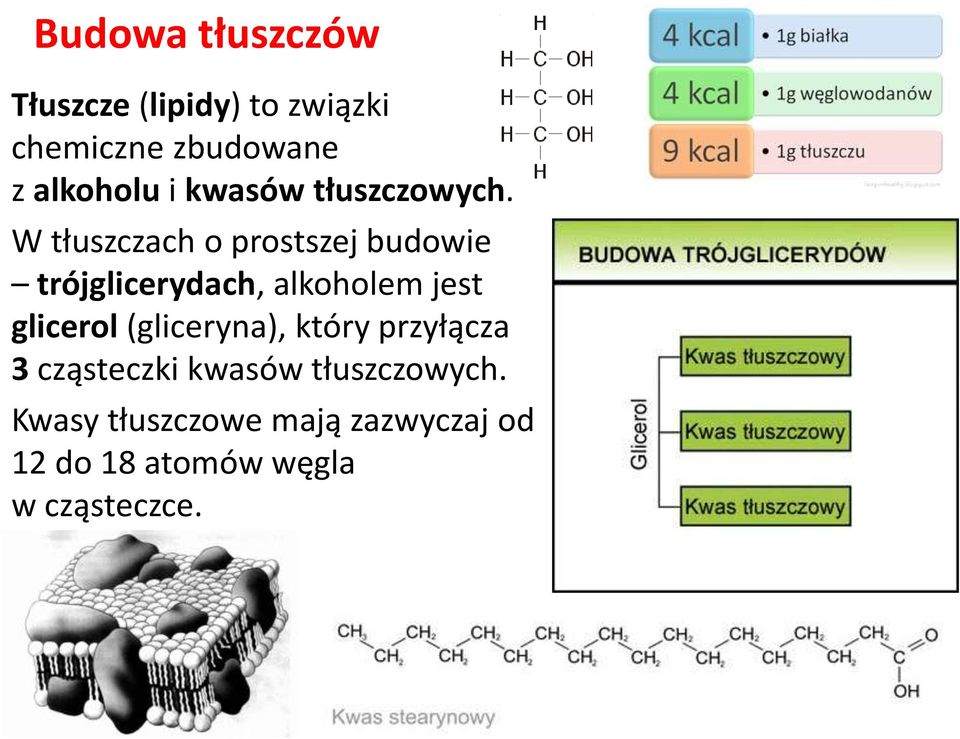 W tłuszczach o prostszej budowie trójglicerydach, alkoholem jest glicerol