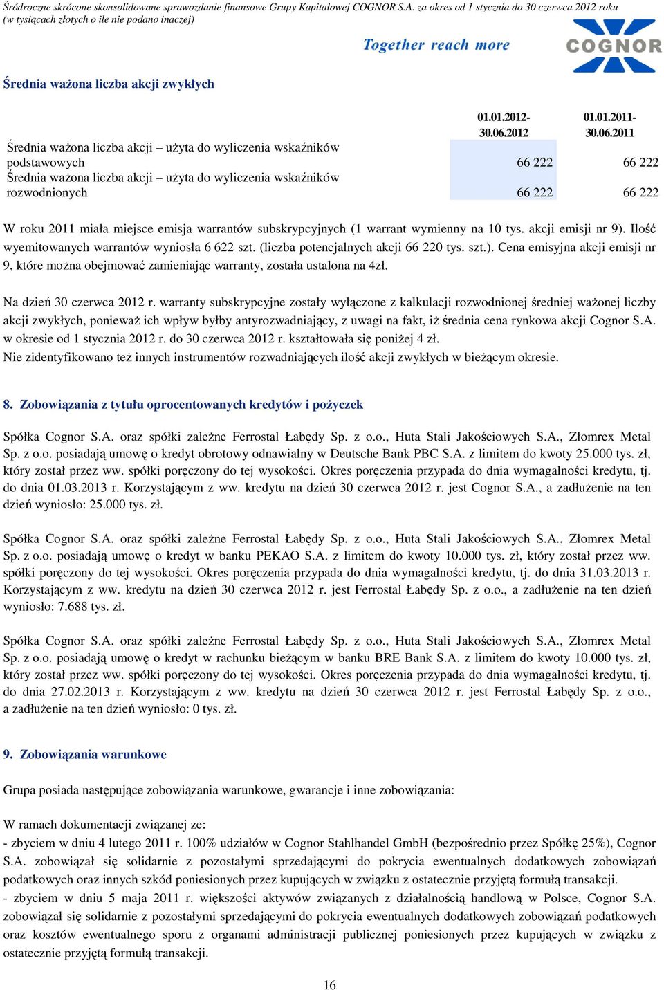 2011 Średnia waŝona liczba akcji uŝyta do wyliczenia wskaźników podstawowych 66 222 66 222 Średnia waŝona liczba akcji uŝyta do wyliczenia wskaźników rozwodnionych 66 222 66 222 W roku 2011 miała