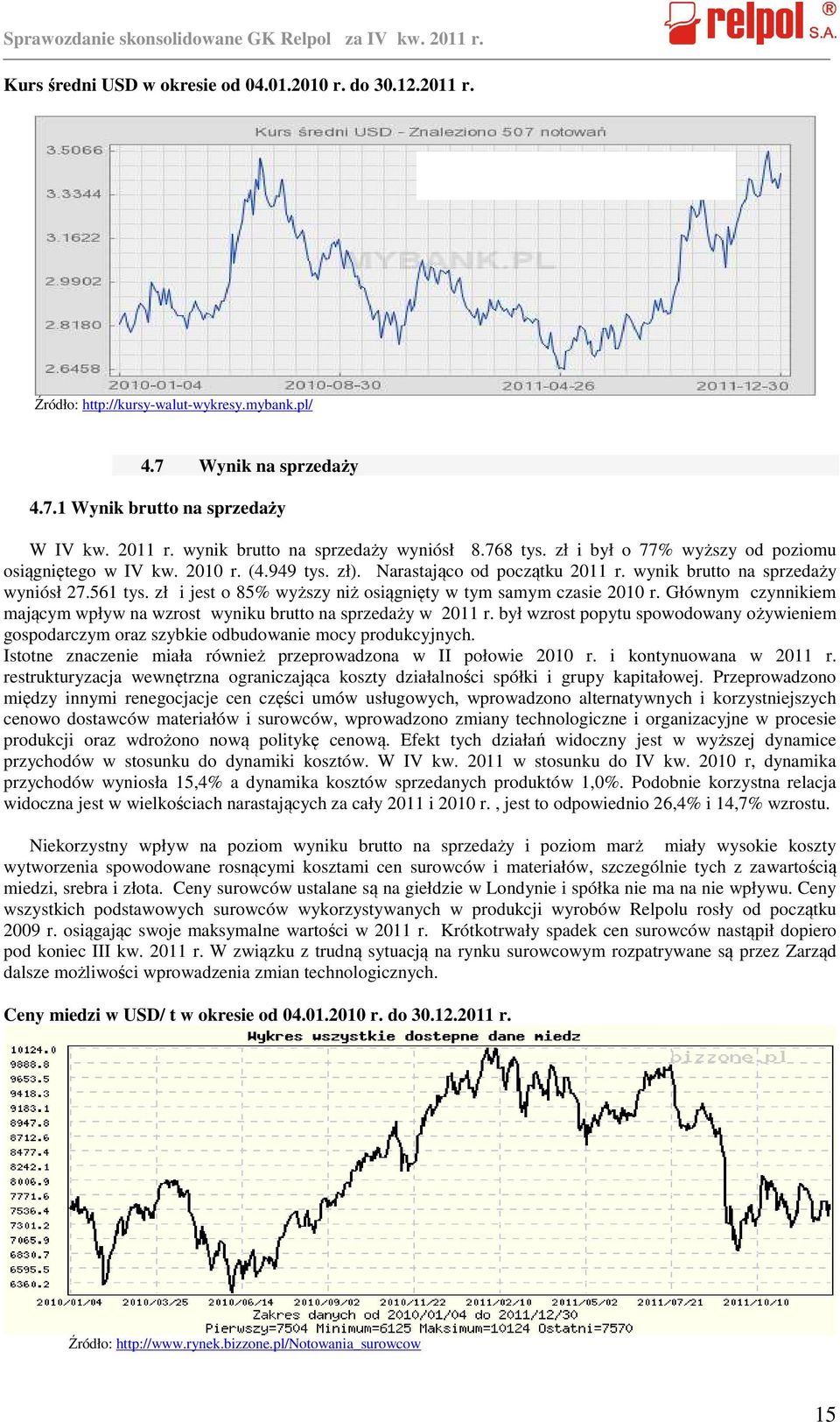 561 tys. zł i jest o 85% wyższy niż osiągnięty w tym samym czasie 2010 r. Głównym czynnikiem mającym wpływ na wzrost wyniku brutto na sprzedaży w 2011 r.