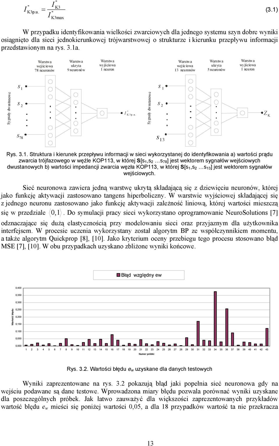a. Warstwa wejściwa 78 neurnów Warstwa uryta 9 neurnów Warstwa wyjściwa neurn Warstwa wejściwa 3 neurnów Warstwa uryta 5 neurnów Warstwa wyjściwa neurn s s ygnały dwustanwe s 2 K3p.u. ygnały dwustanwe s 2 Z K s 78 s 3 Rys.