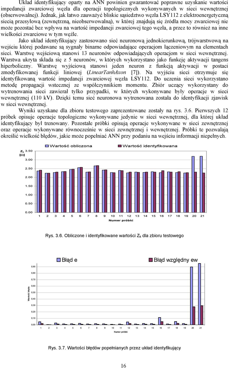 impedancji zwarciwej teg węzła, a przez t również na inne wielści zwarciwe w tym węźle.