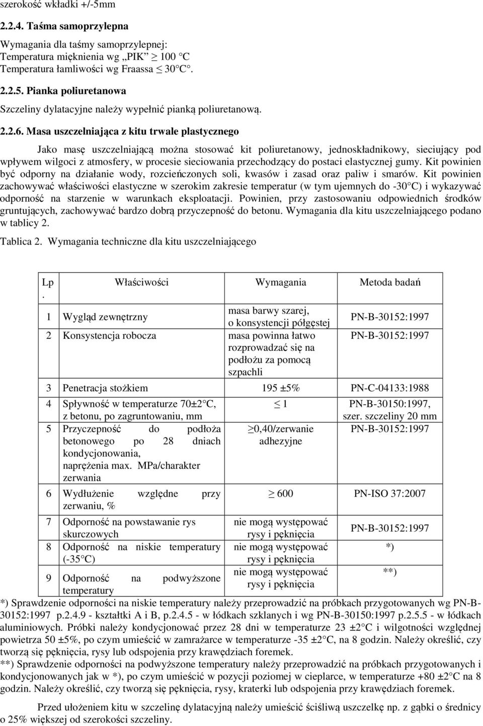 Masa uszczelniająca z kitu trwale plastycznego Jako masę uszczelniającą można stosować kit poliuretanowy, jednoskładnikowy, sieciujący pod wpływem wilgoci z atmosfery, w procesie sieciowania