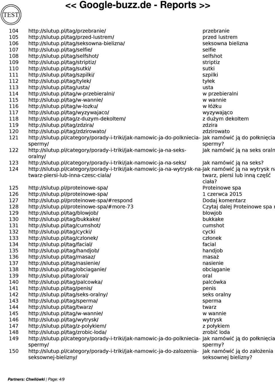pl/tag/szpilki/ szpilki 112 http://slutup.pl/tag/tylek/ tyłek 113 http://slutup.pl/tag/usta/ usta 114 http://slutup.pl/tag/w-przebieralni/ w przebieralni 115 http://slutup.