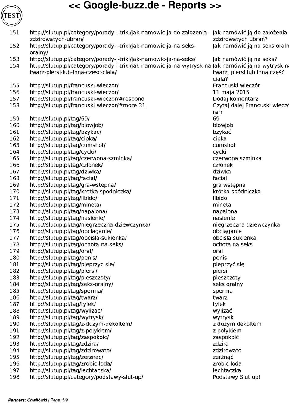 pl/category/porady-i-triki/jak-namowic-ja-na-wytrysk-na- Jak namówić ją na wytrysk na twarz-piersi-lub-inna-czesc-ciala/ twarz, piersi lub inną część ciała? 155 http://slutup.
