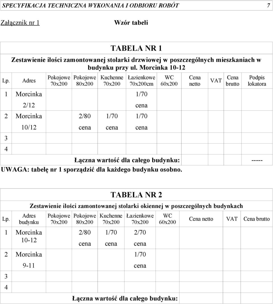 Morcinka 10-12 Adres 1 Morcinka 2/12 2 Morcinka 3 4 10/12 Pokojowe Pokojowe 80x200 2/80 Kuchenne Łazienkowe cm WC 60x200 Cena netto VAT Cena brutto Podpis lokatora Łączna wartość