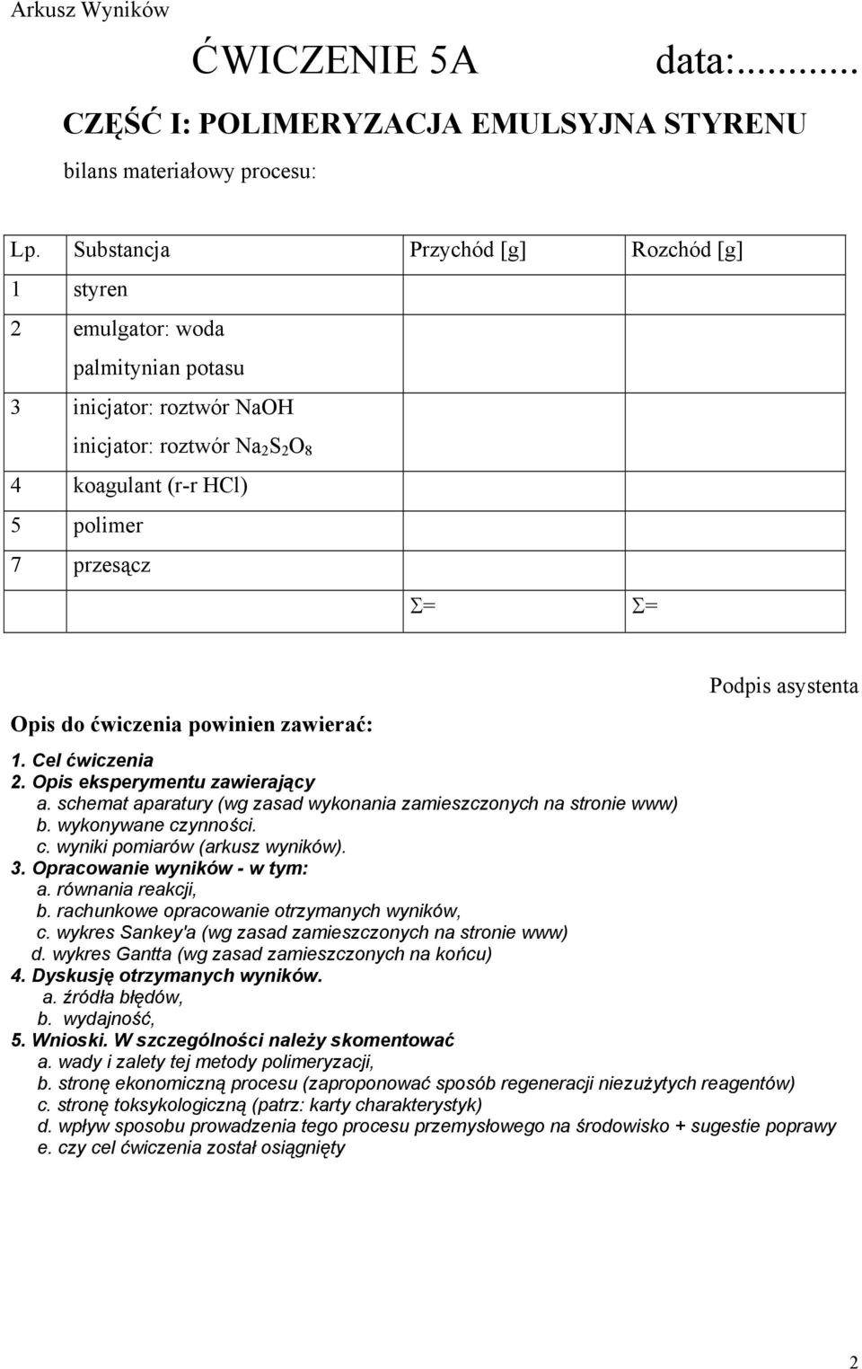 ćwiczenia powinien zawierać: Podpis asystenta 1. Cel ćwiczenia 2. Opis eksperymentu zawierający a. schemat aparatury (wg zasad wykonania zamieszczonych na stronie www) b. wykonywane cz