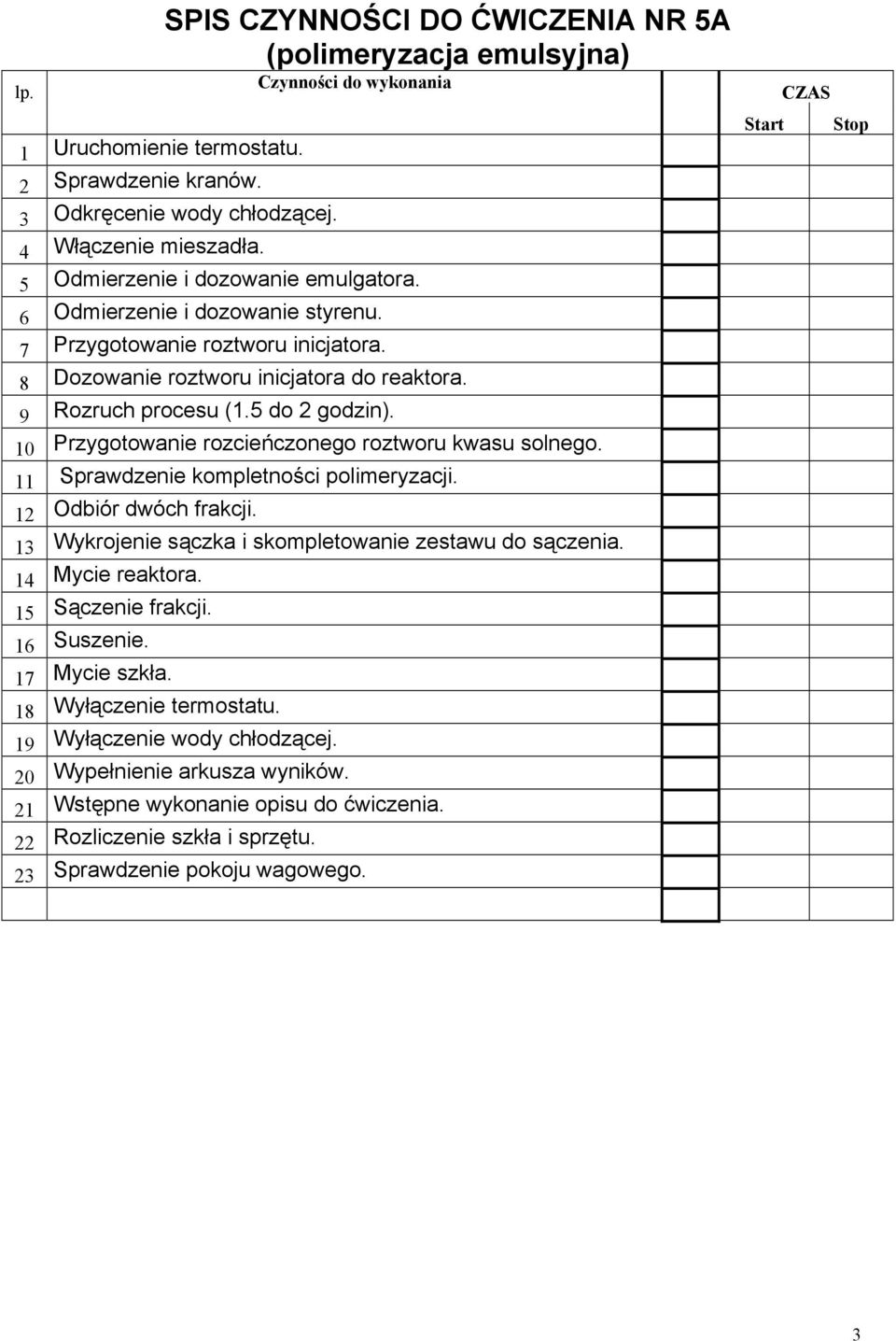 5 do 2 godzin). 10 Przygotowanie rozcieńczonego roztworu kwasu solnego. 11 Sprawdzenie kompletności polimeryzacji. 12 Odbiór dwóch frakcji. 13 Wykrojenie sączka i skompletowanie zestawu do sączenia.