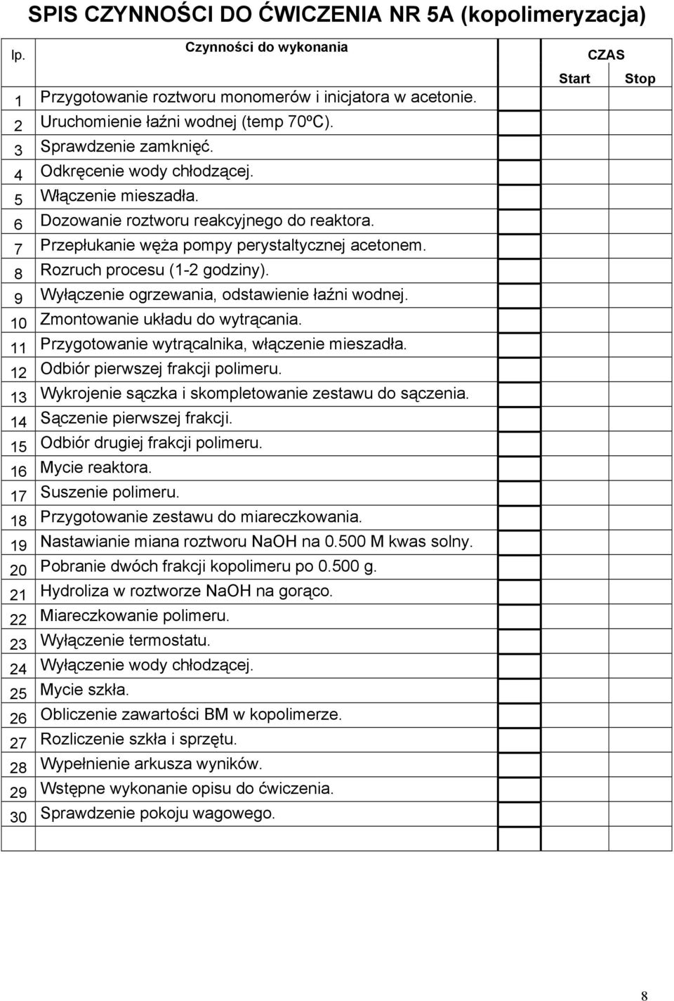 8 Rozruch procesu (1-2 godziny). 9 Wyłączenie ogrzewania, odstawienie łaźni wodnej. 10 Zmontowanie układu do wytrącania. 11 Przygotowanie wytrącalnika, włączenie mieszadła.