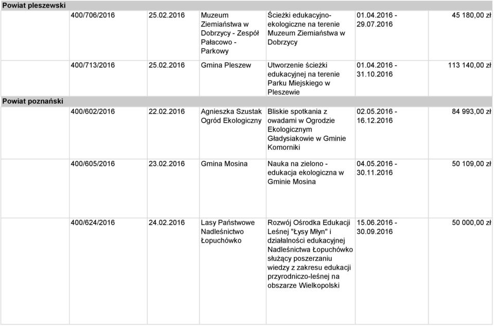 04.2016-02.