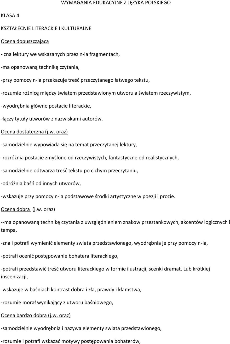 -samodzielnie wypowiada się na temat przeczytanej lektury, -rozróżnia postacie zmyślone od rzeczywistych, fantastyczne od realistycznych, -samodzielnie odtwarza treść tekstu po cichym przeczytaniu,