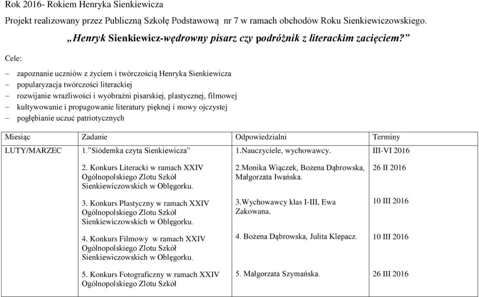 zapoznanie uczniów z życiem i twórczością Henryka Sienkiewicza popularyzacja twórczości literackiej rozwijanie wrażliwości i wyobraźni pisarskiej, plastycznej, filmowej kultywowanie i propagowanie