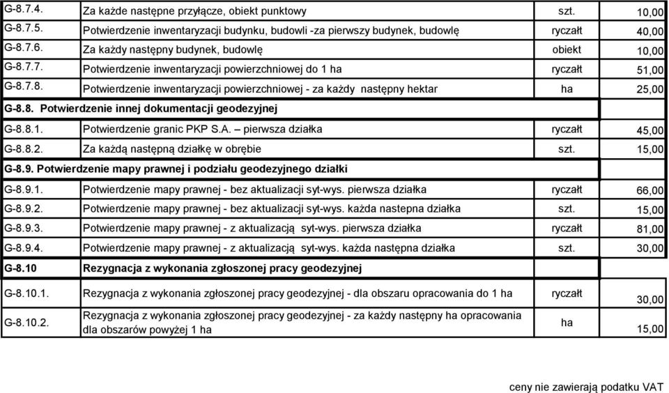 8. Potwierdzenie innej dokumentacji geodezyjnej G-8.8.1. Potwierdzenie granic PKP S.A. pierwsza działka ryczałt 45,00 G-8.8.2. Za każdą następną działkę w obrębie szt. 15,00 G-8.9.