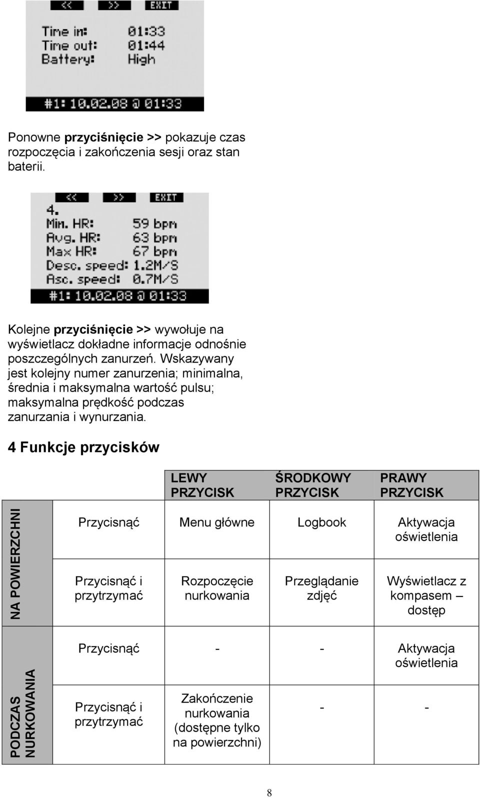 Wskazywany jest kolejny numer zanurzenia; minimalna, średnia i maksymalna wartość pulsu; maksymalna prędkość podczas zanurzania i wynurzania.