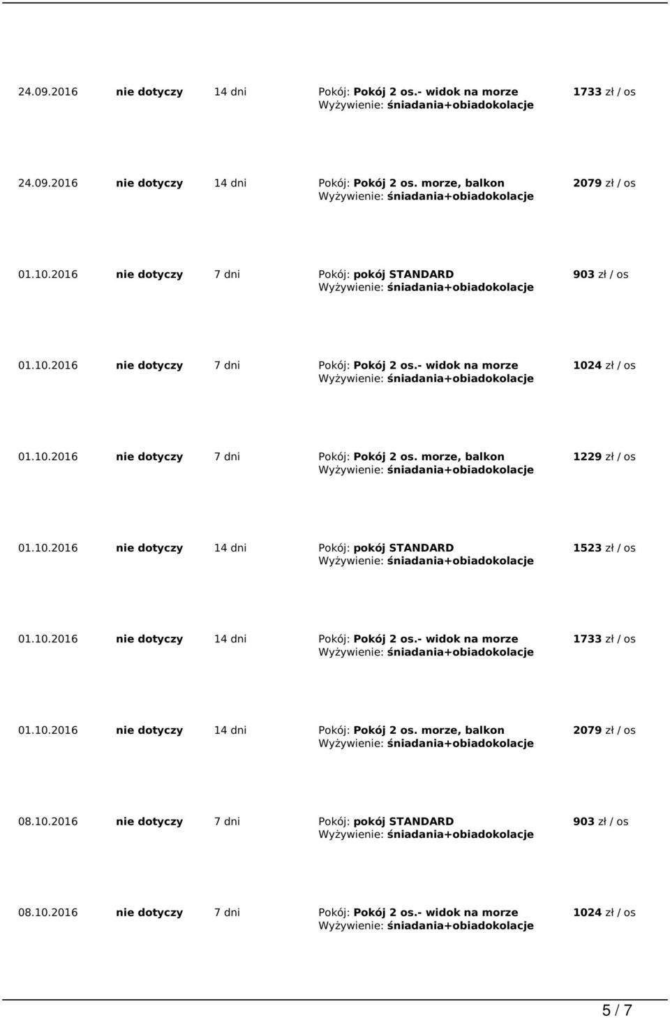 10.2016 nie dotyczy 14 dni Pokój: pokój STANDARD 01.10.2016 nie dotyczy 14 dni Pokój: Pokój 2 os.- widok na morze 01.10.2016 nie dotyczy 14 dni Pokój: Pokój 2 os. morze, balkon 08.
