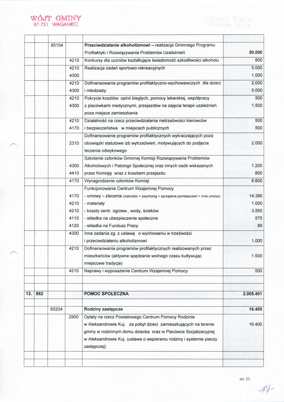 lekarskiej, wspolpracy z placowkami medycznymi, przejazdow na zajecia terapii uzaleznieri 1.