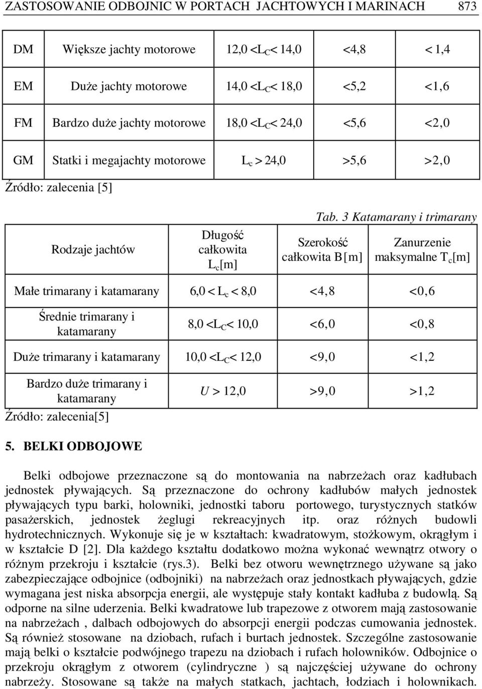 3 Katamarany i trimarany Szerokość całkowita B[m] Zanurzenie maksymalne T c [m] Małe trimarany i katamarany 6,0 < L c < 8,0 <4,8 <0,6 Średnie trimarany i katamarany 8,0 <L C < 10,0 <6,0 <0,8 DuŜe