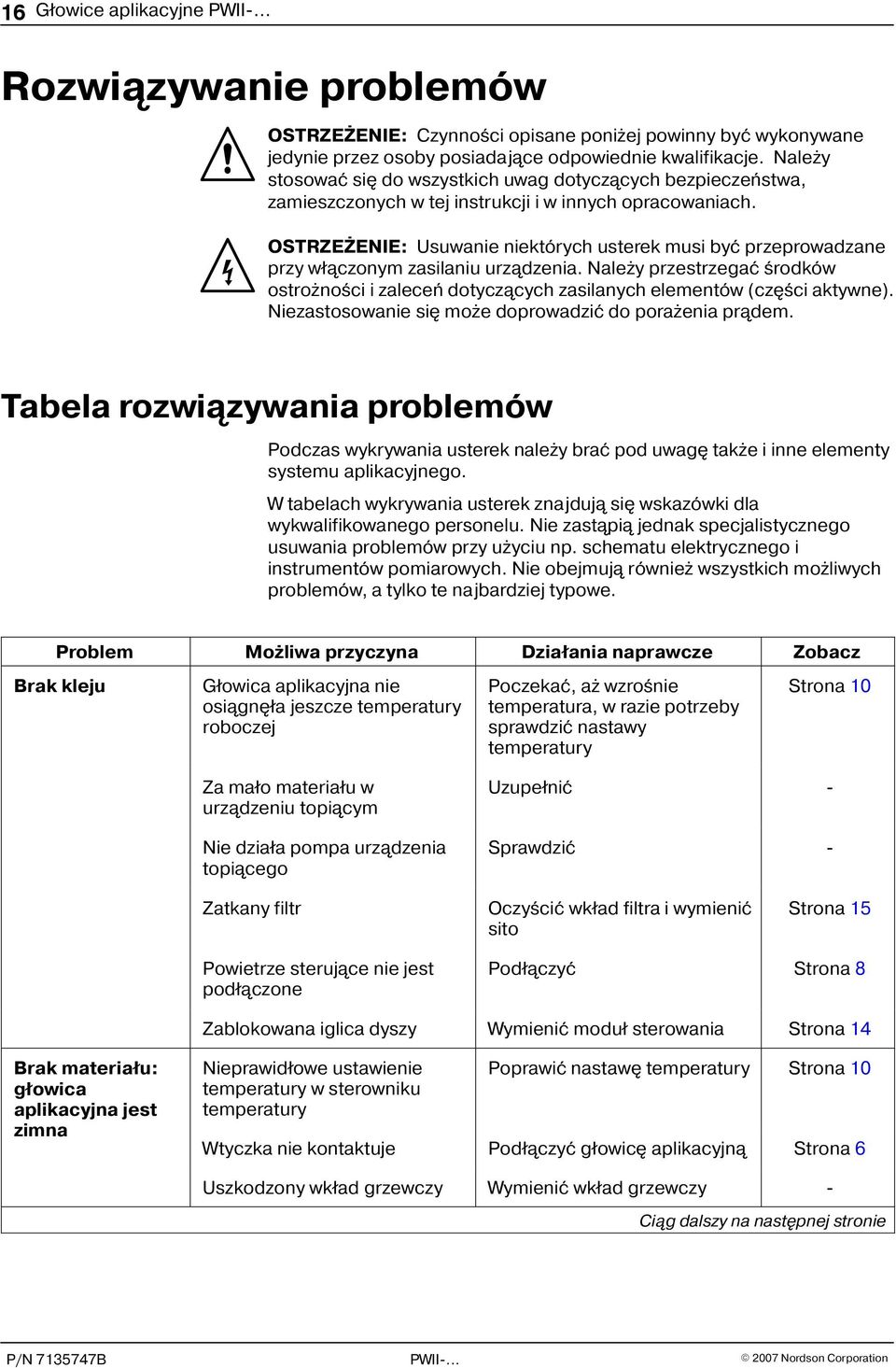 OSTRZEENIE: Usuwanie niektórych usterek musi byæ przeprowadzane przy w³¹czonym zasilaniu urz¹dzenia.