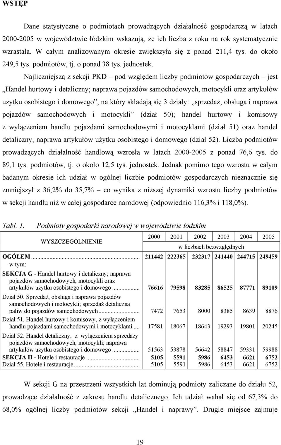 Najliczniejszą z sekcji PKD pod względem liczby podmiotów gospodarczych jest Handel hurtowy i detaliczny; naprawa pojazdów samochodowych, motocykli oraz artykułów użytku osobistego i domowego, na