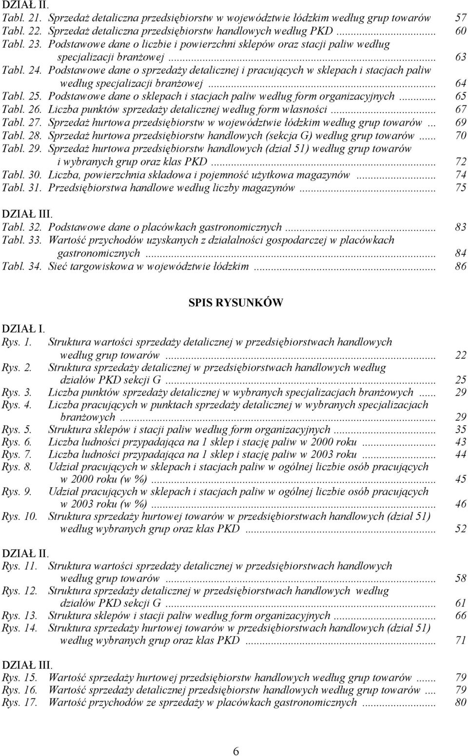 Podstawowe dane o sprzedaży detalicznej i pracujących w sklepach i stacjach paliw według specjalizacji branżowej... 64 Tabl. 25.