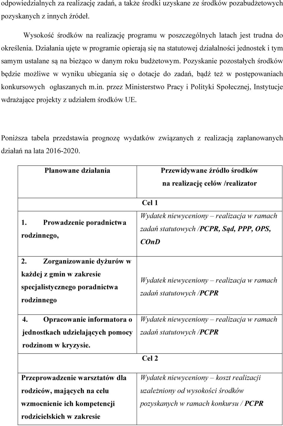 Działania ujęte w programie opierają się na statutowej działalności jednostek i tym samym ustalane są na bieżąco w danym roku budżetowym.