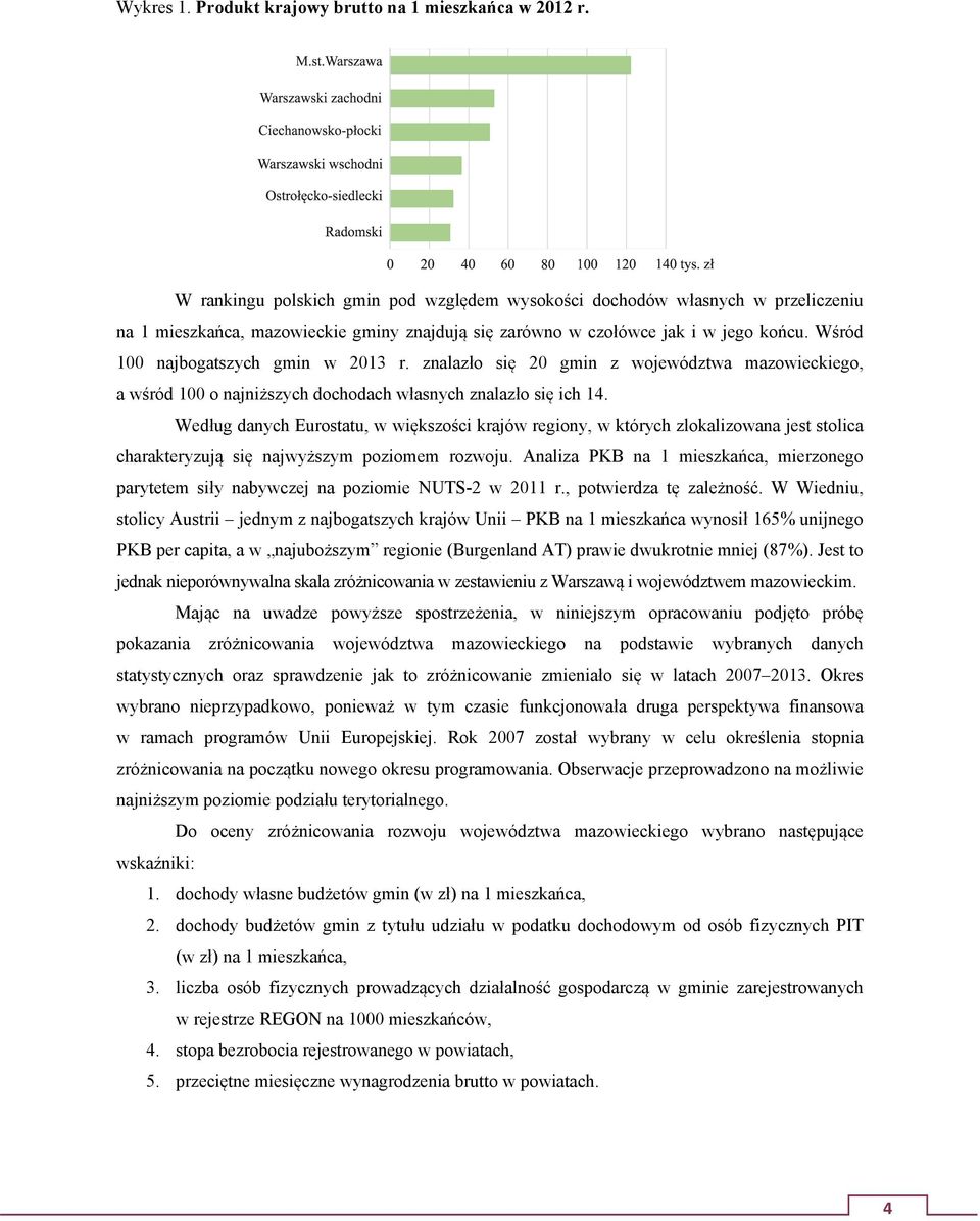 Wśród 100 najbogatszych gmin w 2013 r. znalazło się 20 gmin z województwa mazowieckiego, a wśród 100 o najniższych dochodach własnych znalazło się ich 14.