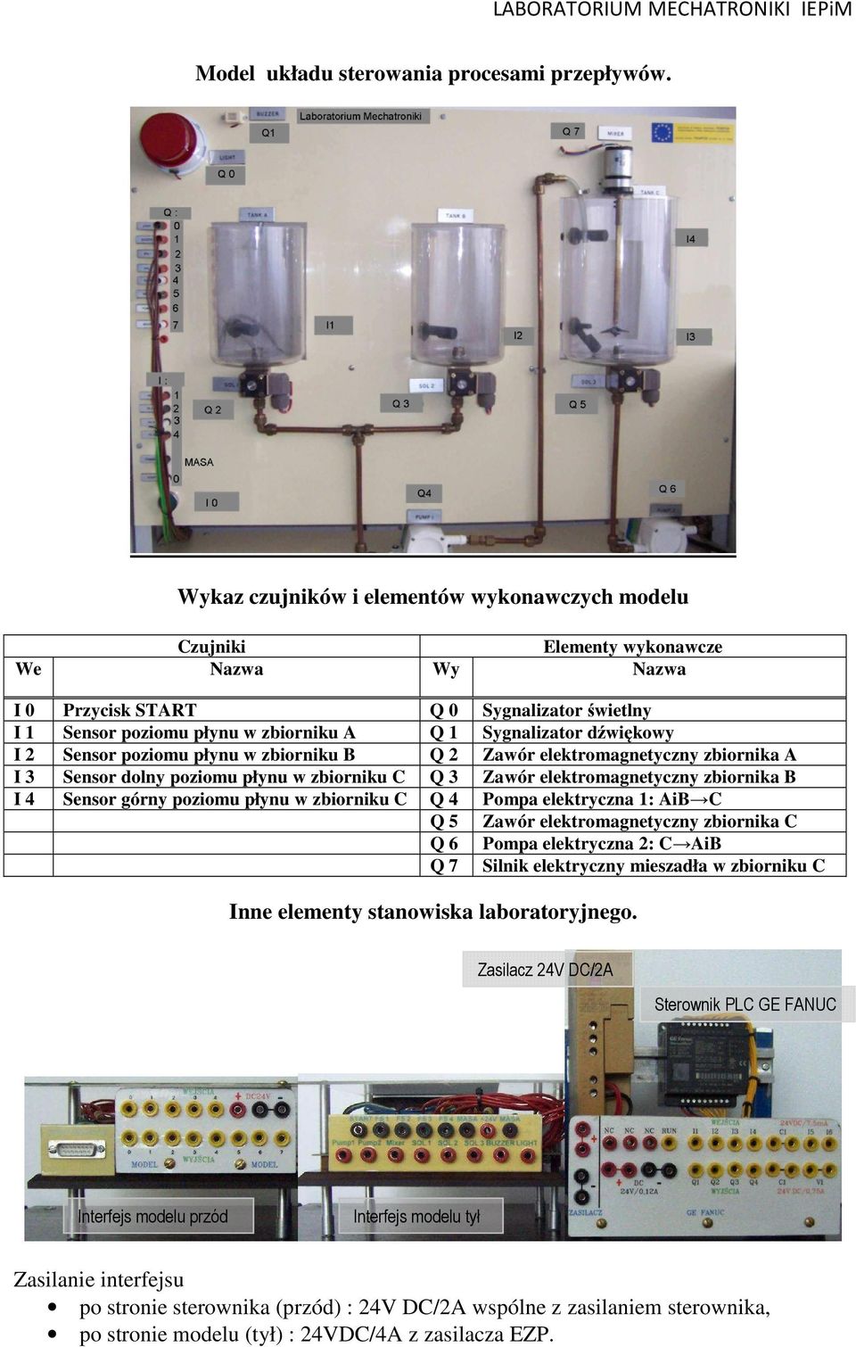 dźwiękowy I 2 Sensor poziomu płynu w zbiorniku B Q 2 Zawór elektromagnetyczny zbiornika A I 3 Sensor dolny poziomu płynu w zbiorniku C Q 3 Zawór elektromagnetyczny zbiornika B I 4 Sensor górny