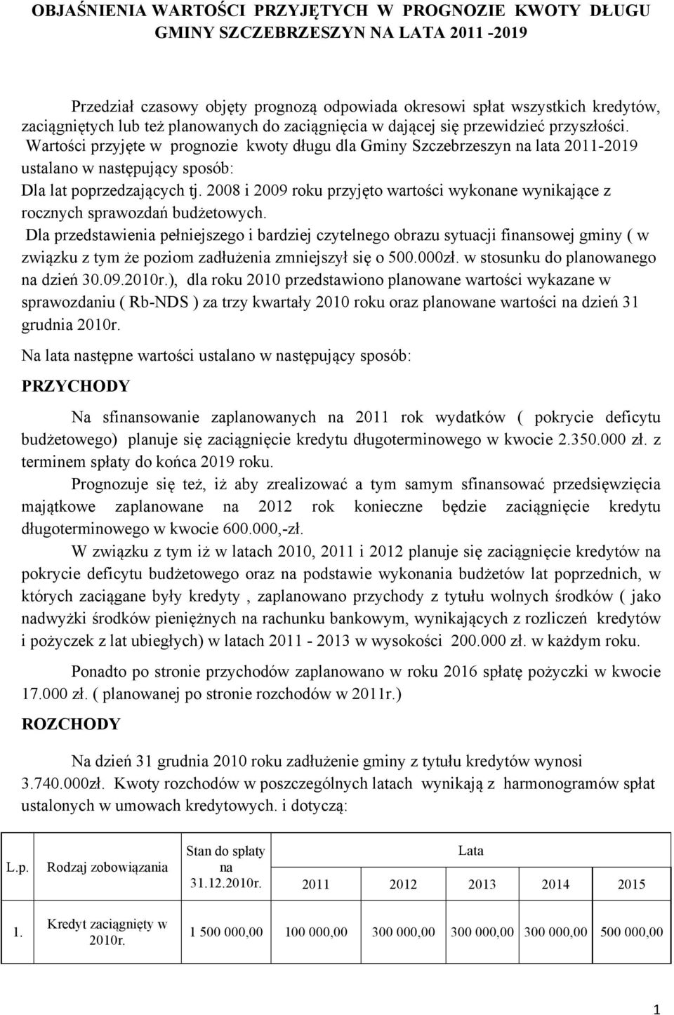Wartości przyjęte w prognozie kwoty długu dla Gminy Szczebrzeszyn na lata 2011-2019 ustalano w następujący sposób: Dla lat poprzedzających tj.