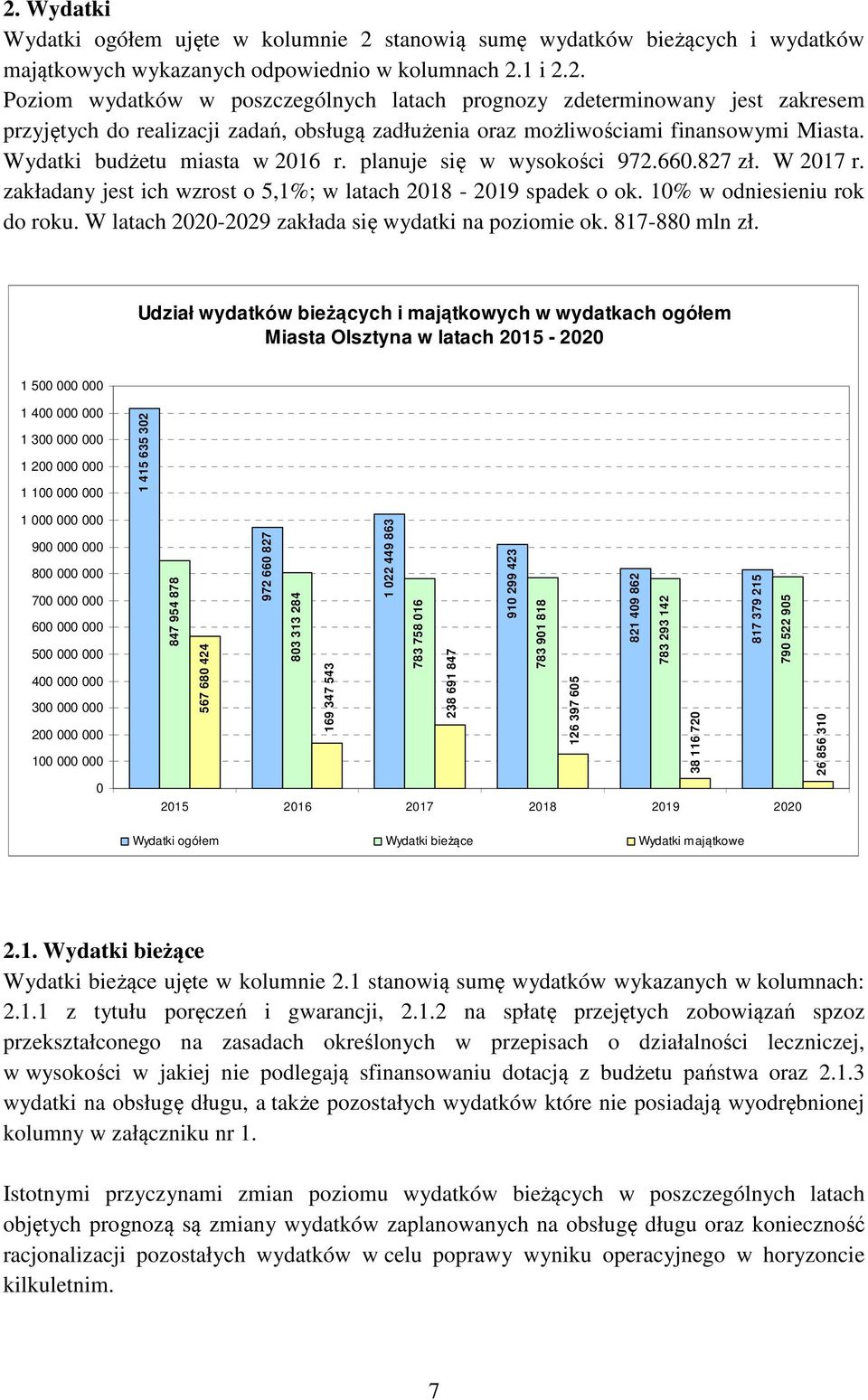 W latach 2020-2029 zakłada się wydatki na poziomie ok. 817-880 mln zł.