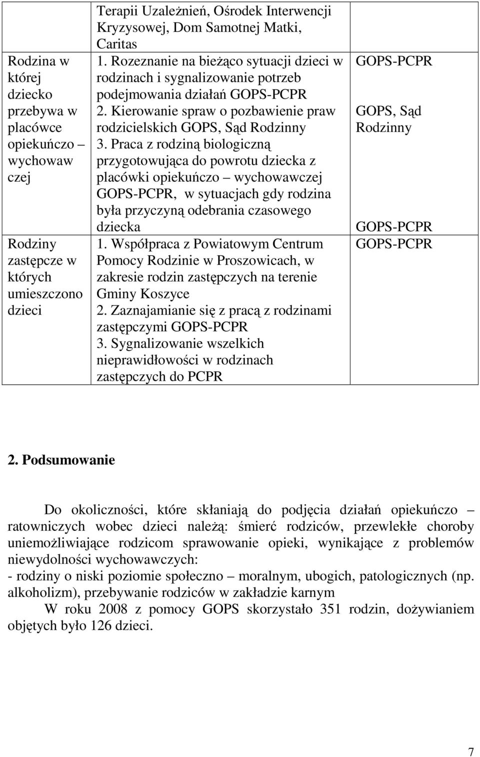 Praca z rodziną biologiczną przygotowująca do powrotu dziecka z placówki opiekuńczo wychowawczej GOPS-PCPR, w sytuacjach gdy rodzina była przyczyną odebrania czasowego dziecka 1.