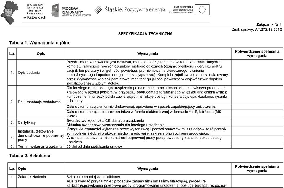 Instalacja, testowanie, demonstrowanie poprawnej pracy Przedmiotem zamówienia jest dostawa, montaż i podłączenie do systemu zbierania danych 1 kompletu fabrycznie nowych czujników meteorologicznych