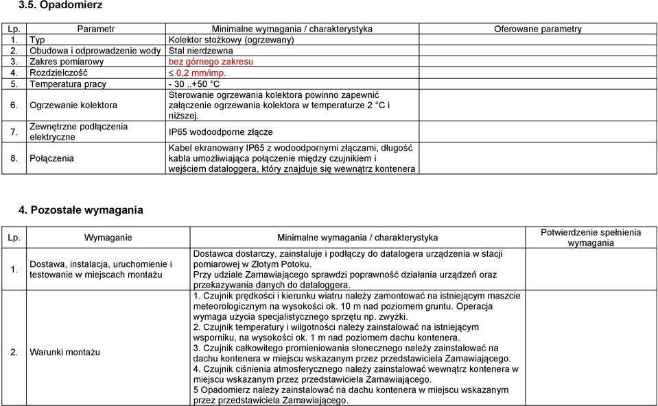 Dostawa, instalacja, uruchomienie i testowanie w miejscach montażu 2. Warunki montażu Dostawca dostarczy, zainstaluje i podłączy do datalogera urządzenia w stacji pomiarowej w Złotym Potoku.