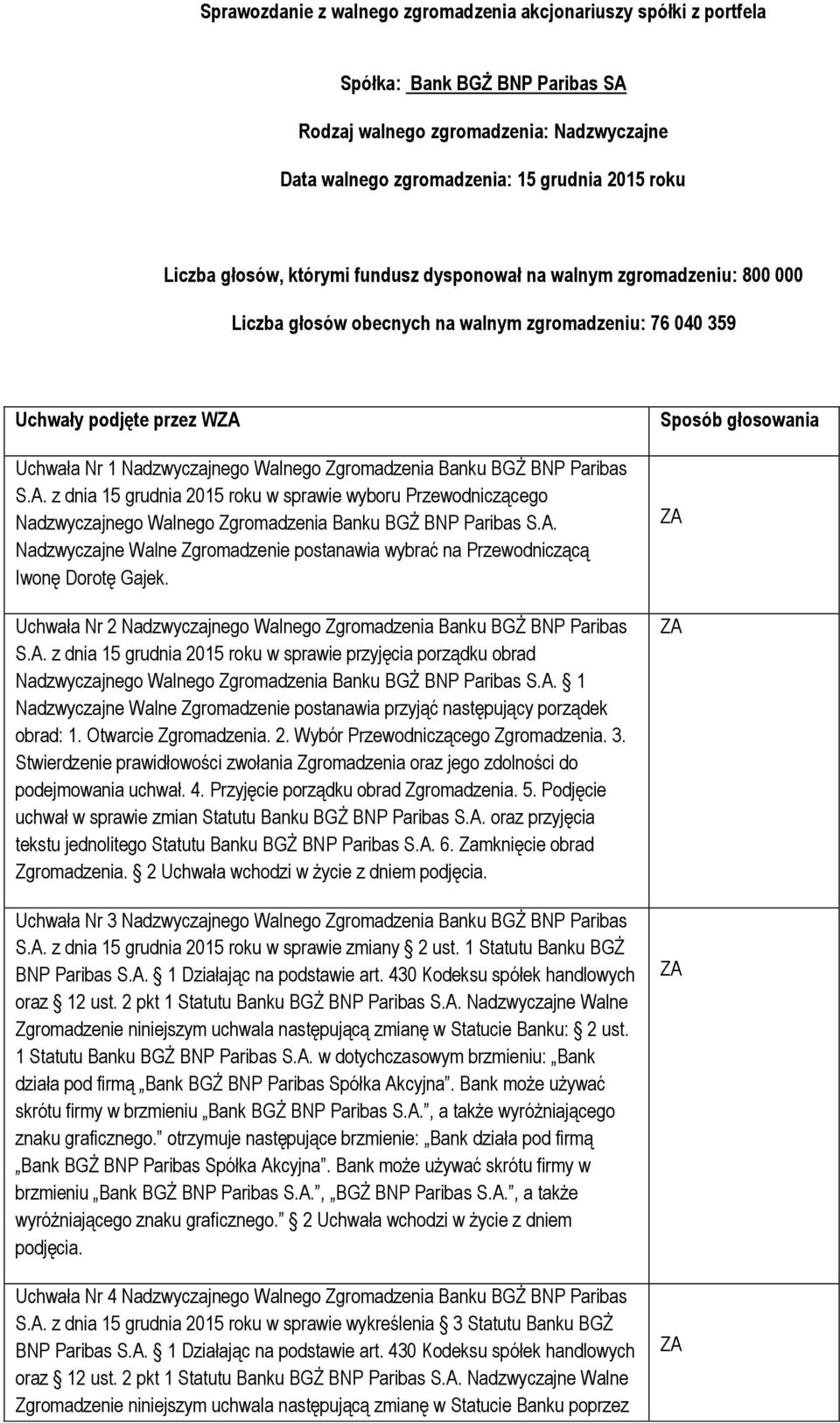 Banku BGŻ BNP Paribas S.A. z dnia 15 grudnia 2015 roku w sprawie wyboru Przewodniczącego Nadzwyczajnego Walnego Zgromadzenia Banku BGŻ BNP Paribas S.A. Nadzwyczajne Walne Zgromadzenie postanawia wybrać na Przewodniczącą Iwonę Dorotę Gajek.