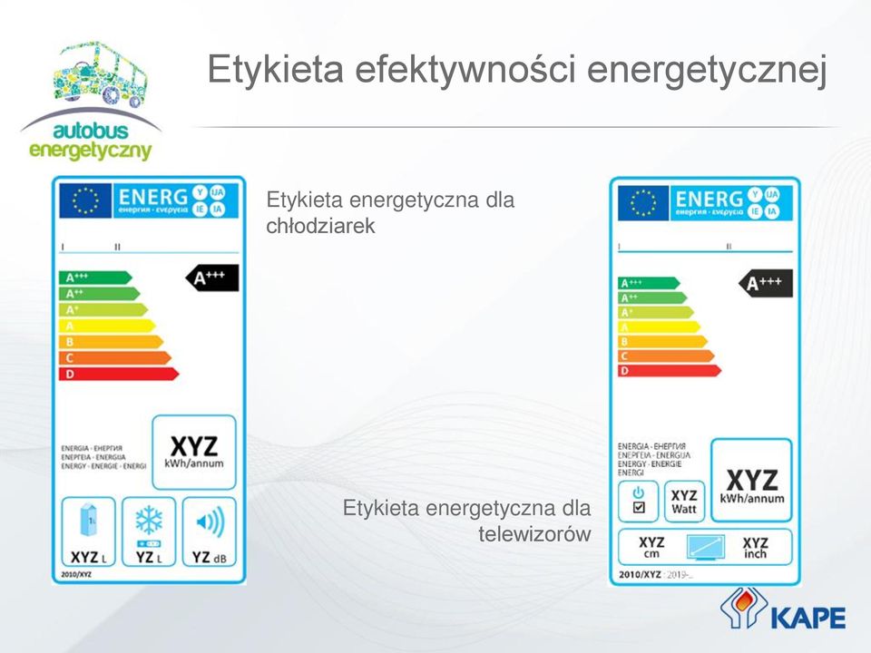 energetyczna dla