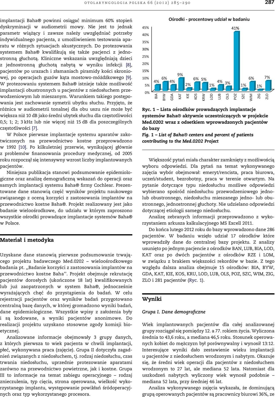 Do protezowania systemem Baha kwalifikują się także pacjenci z jednostronną głuchotą.