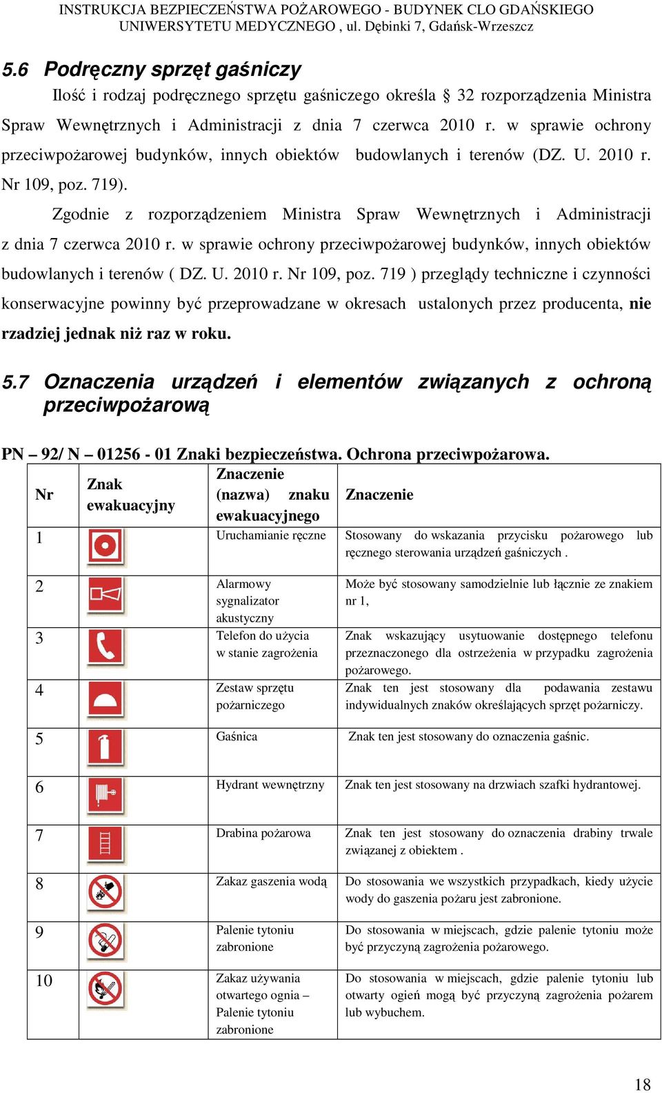 Zgodnie z rozporządzeniem Ministra Spraw Wewnętrznych i Administracji z dnia 7 czerwca 2010 r. w sprawie ochrony przeciwpożarowej budynków, innych obiektów budowlanych i terenów ( DZ. U. 2010 r. Nr 109, poz.