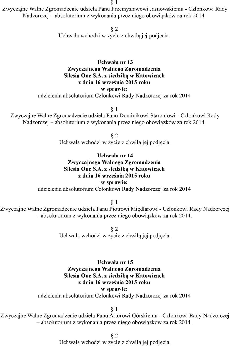 2014. Uchwała nr 14 Zwyczajne Walne Zgromadzenie udziela Panu Piotrowi Międlarowi - Członkowi Rady Nadzorczej absolutorium z wykonania przez niego obowiązków za