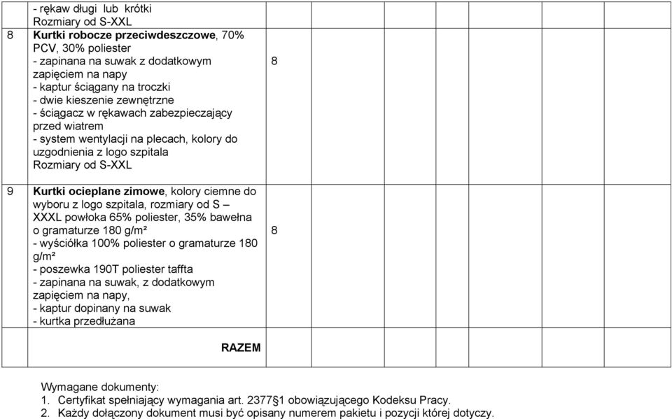 wyboru z logo szpitala, rozmiary od S XXXL powłoka 65% poliester, 35% bawełna o gramaturze 10 g/m² - wyściółka 100% poliester o gramaturze 10 g/m² - poszewka 190T poliester taffta - zapinana na