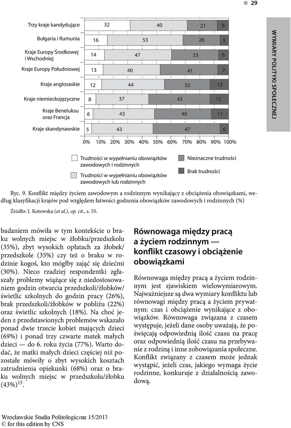 Kotowska (et al.), op. cit., s. 55.