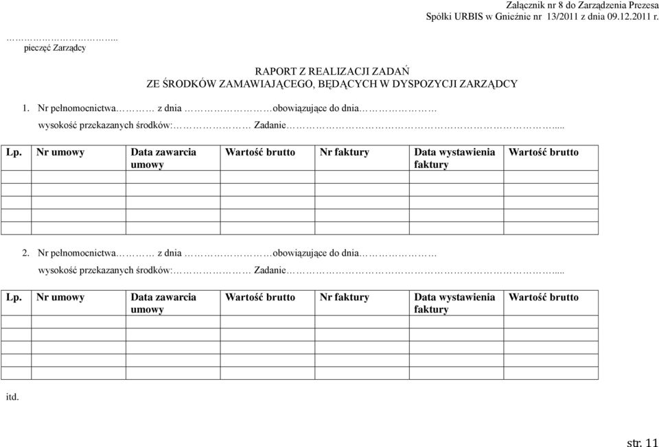 Nr pełnomocnictwa z dnia obowiązujące do dnia wysokość przekazanych środków: Zadanie... Lp.
