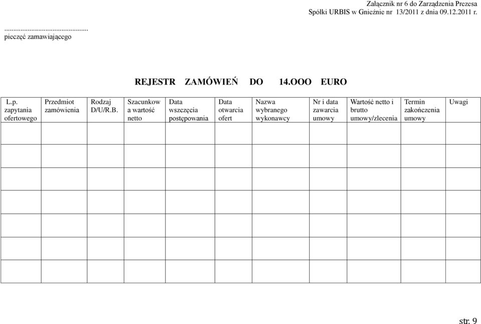 Szacunkow a wartość netto Data wszczęcia postępowania Data otwarcia ofert Nazwa wybranego