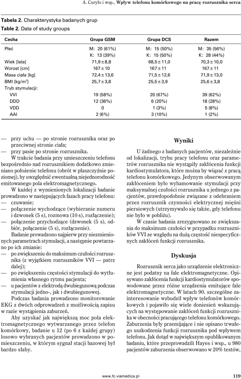 167±11 Masa ciała [kg] 72,4±13,6 71,5±12,6 71,9±13,0 BMI [kg/m 2 ] 25,7±3,8 25,5±3,9 25,6±3,8 Tryb stymulacji: VVI 19 (58%) 20 (67%) 39 (62%) DDD 12 (36%) 6 (20%) 18 (28%) VDD 0 1 (3%) 5 (8%) AAI 2