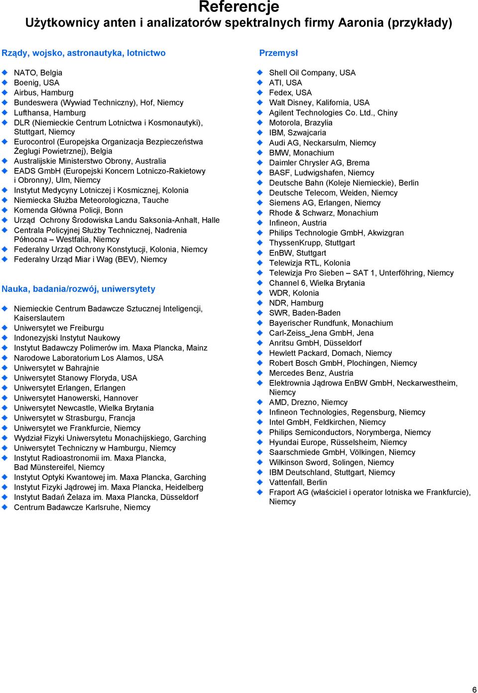 Ministerstwo Obrony, Australia EADS GmbH (Europejski Koncern Lotniczo-Rakietowy i Obronny), Ulm, Niemcy Instytut Medycyny Lotniczej i Kosmicznej, Kolonia Niemiecka Służba Meteorologiczna, Tauche