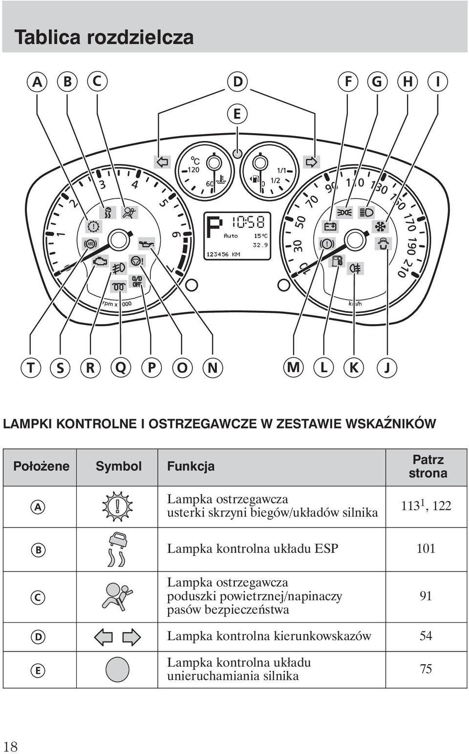 Lampka kontrolna układu ESP 101 Lampka ostrzegawcza poduszki powietrznej/napinaczy pasów