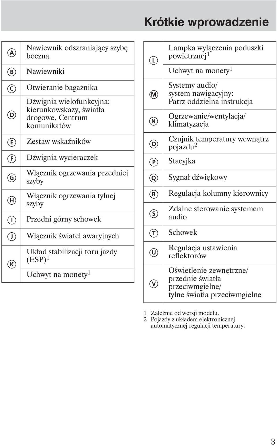 wyłączenia poduszki powietrznej 1 Uchwyt na monety 1 Systemy audio/ system nawigacyjny: Patrz oddzielna instrukcja Ogrzewanie/wentylacja/ klimatyzacja Czujnik temperatury wewnątrz pojazdu 2 Stacyjka