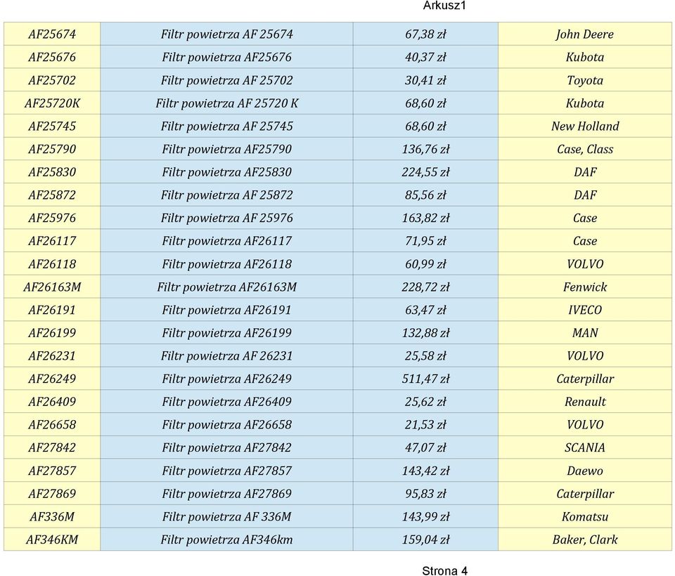 zł DAF AF25976 Filtr powietrza AF 25976 163,82 zł Case AF26117 Filtr powietrza AF26117 71,95 zł Case AF26118 Filtr powietrza AF26118 60,99 zł VOLVO AF26163M Filtr powietrza AF26163M 228,72 zł Fenwick