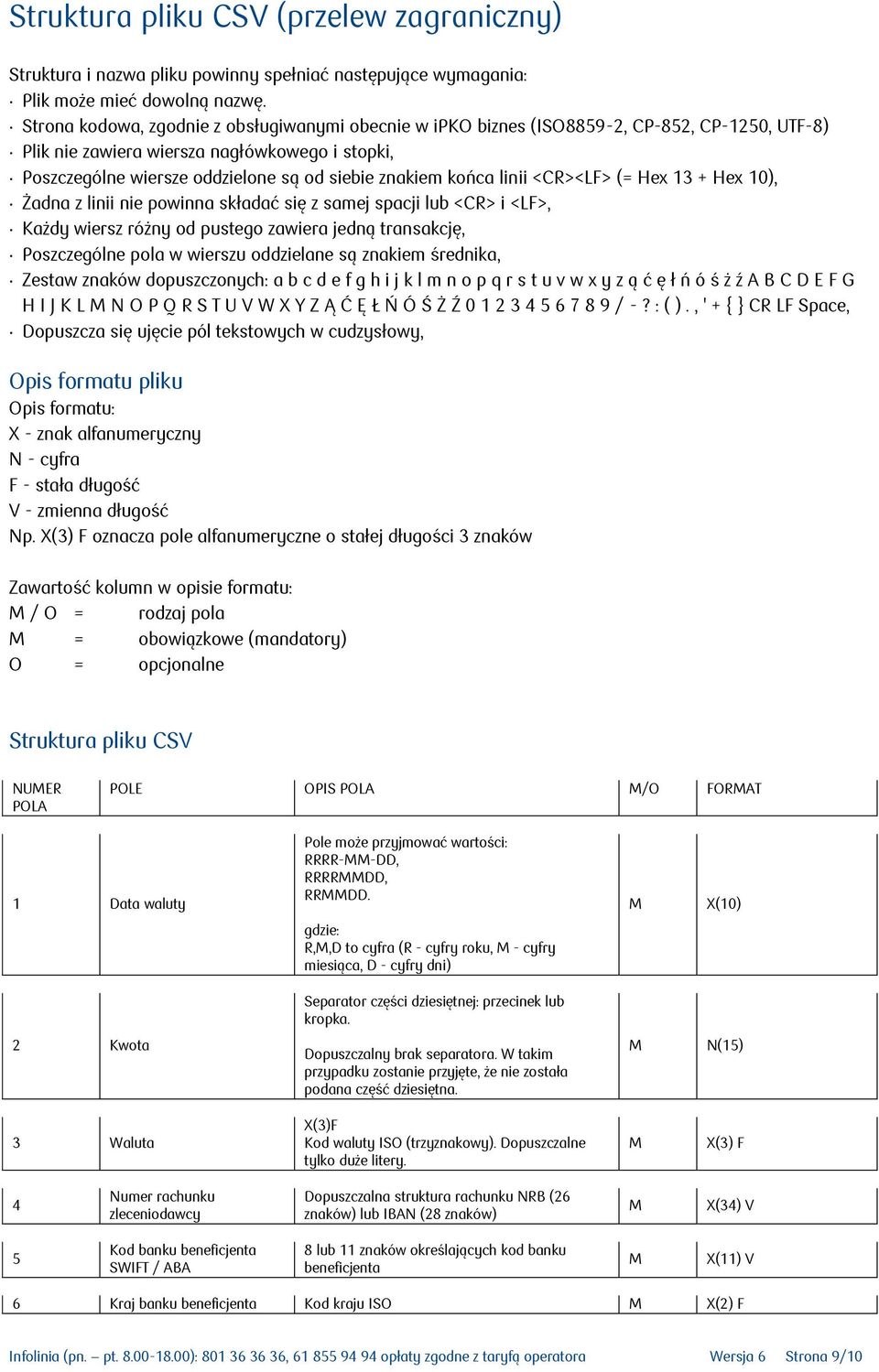 końca linii <CR><LF> (= Hex 13 + Hex 10), Żadna z linii nie powinna składać się z samej spacji lub <CR> i <LF>, Każdy wiersz różny od pustego zawiera jedną transakcję, Poszczególne pola w wierszu