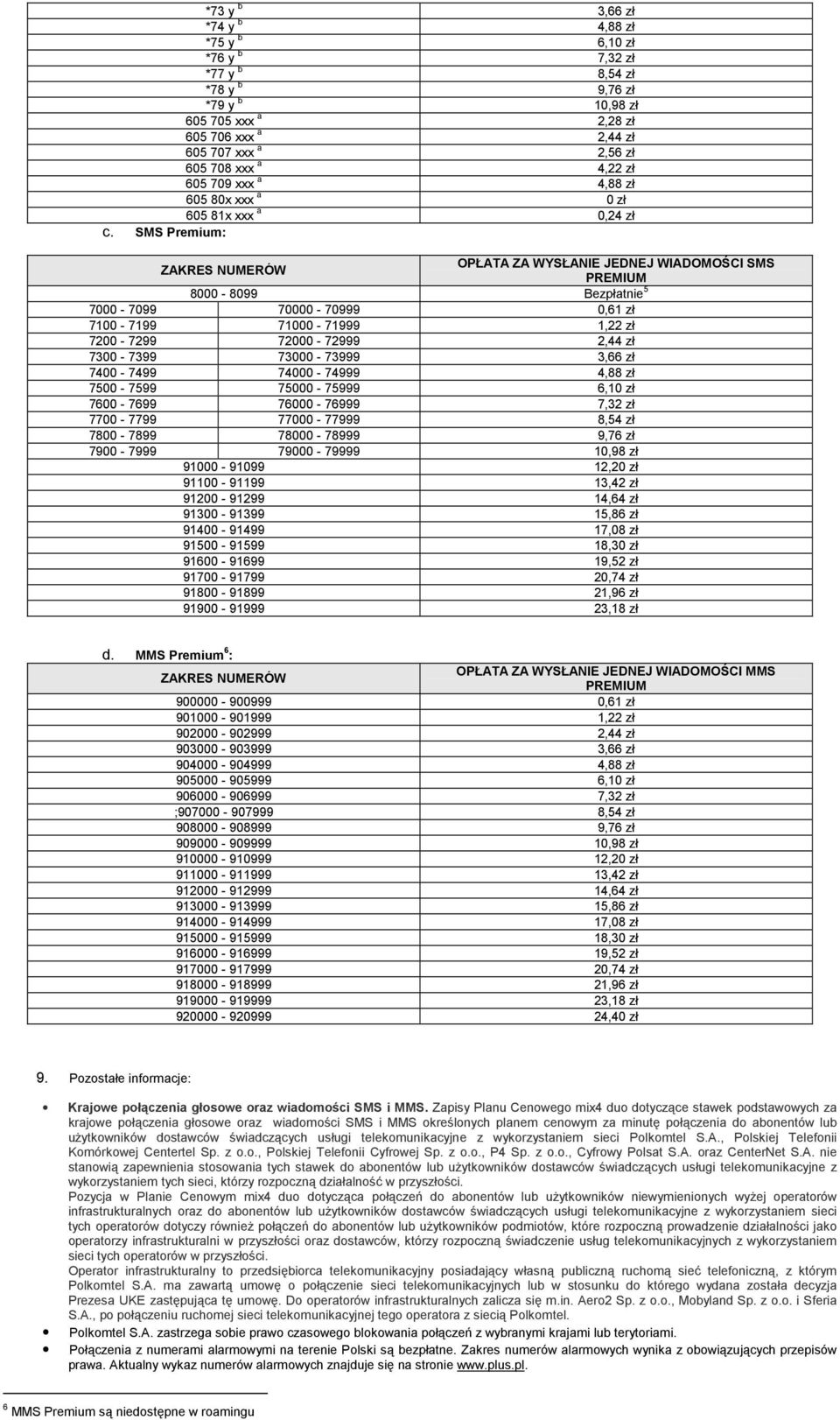 SMS Premium: OPŁATA ZA WYSŁANIE JEDNEJ WIADOMOŚCI SMS PREMIUM 8000 8099 Bezpłatnie 5 7000 7099 70000 70999 0,61 zł 7100 7199 71000 71999 1,22 zł 7200 7299 72000 72999 2,44 zł 7300 7399 73000 73999