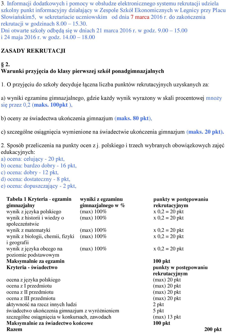 00 18.00 ZASADY REKRUTACJI 2. Warunki przyjęcia do klasy pierwszej szkół ponadgimnazjalnych 1.