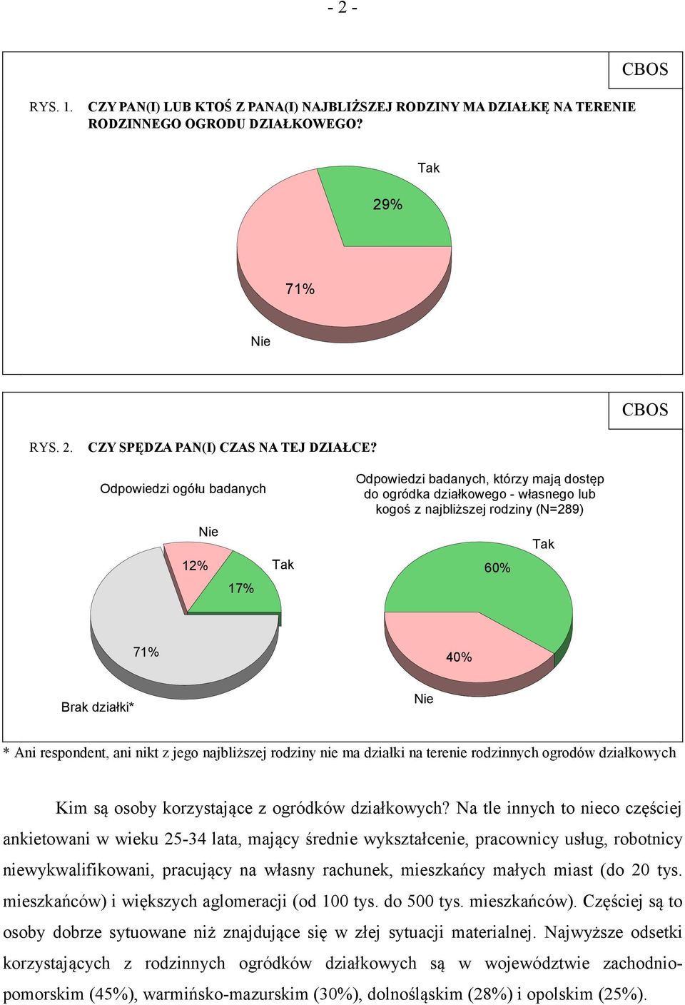 respondent, ani nikt z jego najbliższej rodziny nie ma działki na terenie rodzinnych ogrodów działkowych Kim są osoby korzystające z ogródków działkowych?